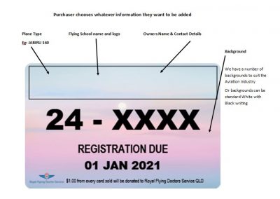 Registration Type 2